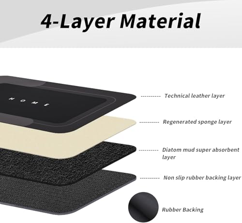 Housego Absorbent Bath Mat Magic Rug, Quick Drying Magic Bath Mat Non-Slip Floor Rug Rubber Backed for Bathroom Kitchen Shower Sink, Water Absorbent (1PC, 16.93''x50'', Black) - color: Black, size: 1'5" x 4'2" (Rectangular)
