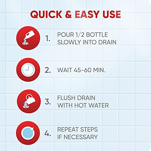 Drano Balance Drain Clog Remover and Cleaner, Non-Corrosive Formula, Safe on All Pipes and Septic Tanks, Formulated Using Only Essential Ingredients, 32 Fl Oz (Pack of 2) - size: 32 Fl Oz (Pack of 2)