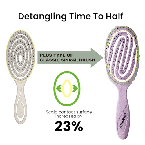 AIMIKE Hemp-Relax Detangler Hair Brush, Eco-Friendly Detangling Brush for Wavy Straight Hair, Vented Hairbrush w/Soft Bristles, Glide Through Tangles with Ease for Women, Kids, Wet & Dry Hair - color: Purple