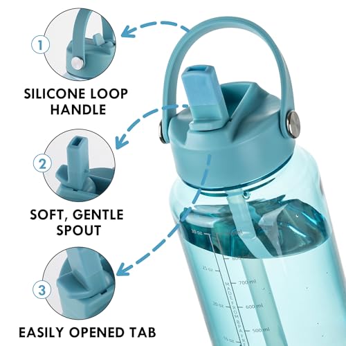 OLDLEY 32oz Water Bottle with Straw,Leakproof Tritan Clear Bottle with Marked Bottle and Carry Handle, BPA-Free Wide Mouth Reusable Sports Water Bottle for Gym,Hiking, Camping,Travel,Workout,Surfer - color: Surfer