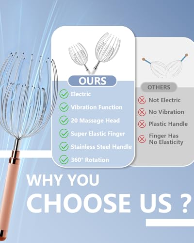 Winyoung Head Massager Scalp, Electric Scalp Massager with 20 Metal Fingers – Head Scratcher & Hair Massage Tool, Waterproof Head Massage for Stress Relief, Stocking Stuffers Gift for Women & Men - color: Rose Gold