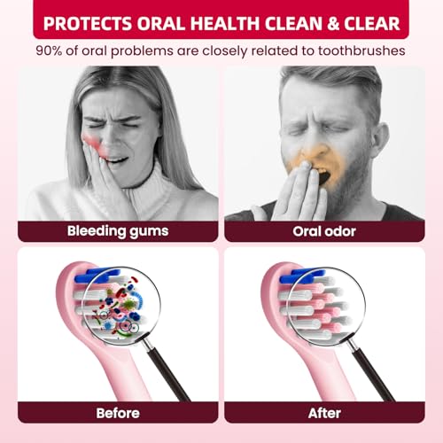 Toothbrush Cleaner Case - Toothbrush Covers with Holder - Portable & Rechargeable Travel Home Toothbrushes Cleaner Case - Fits All Manual or Electric ToothBrushes(Pink) - color: Pink