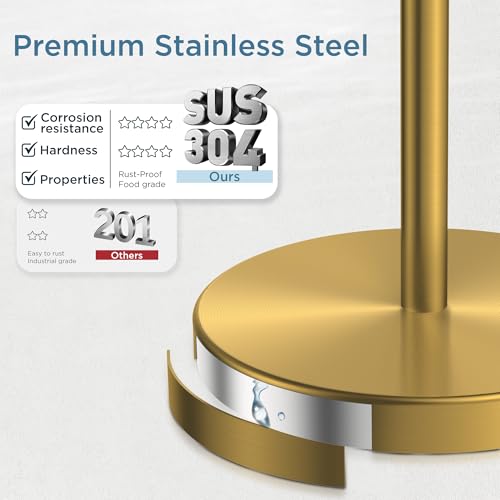 FORIOUS Toilet Paper Holder Stand Adjustable, Freestanding Tissue Roll Holder for Bathroom, Pivoting Design, Durable SUS 304 Stainless Steel Weighted Base Toilet Paper Stand, Storage (Brushed Gold) - color: Brushed Gold