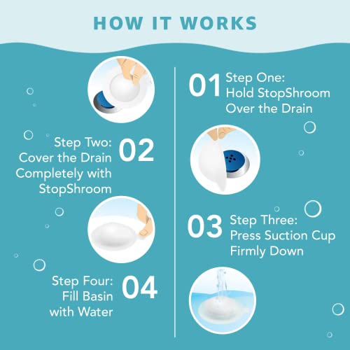 StopShroom The Ultimate Universal Drain Stopper Plug for Bathtub, Bathroom, and Kitchen Sink Drains (White) - color: White
