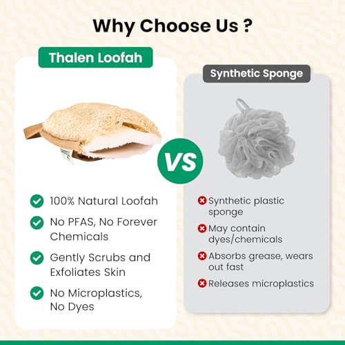 Thalen Natural Loofah Exfoliating Body Scrubber | Egyptian Loofah Sponge + Terrycloth | Shower Scrubber | Back Scrubber | Body Exfoliator | Plastic Free, No PFAS | Organic Bath Sponge – Pack of 3
