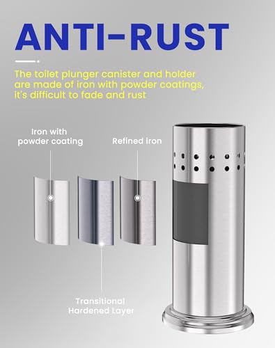 Dowry Anti-Hand Off Toilet Plunger with Holder for Bathroom,Powerful Efficient Force Suction Cup,Heavy Duty, Deep Cleaning, Nickel - color: Nickel