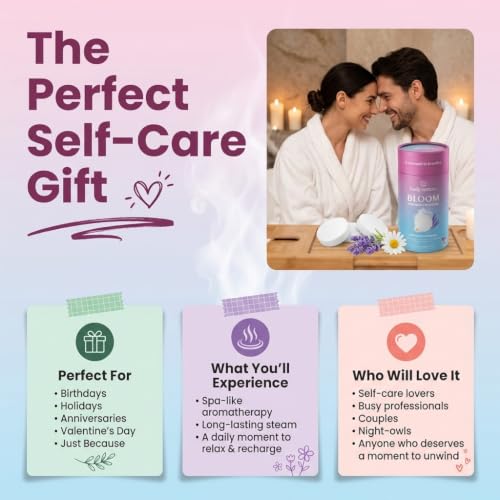 Body Restore Shower Steamers Aromatherapy 6 Pack – Fathers Day Gift for Dad, Birthday Gifts for Women & Men, Spa Stress Relief & Relaxation Self Care Gifts – Premium Bloom Essential Oil Tablets - color: Spring Botanical Mix 6 Pack