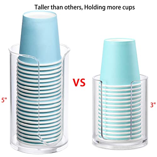LoveBB Bathroom Cup Dispenser, 3oz-5oz Small Disposable Paper Cups Holder for Bathroom Vanity Countertop's Rinsing/Mouthwash Cups, Clear - color: Clear