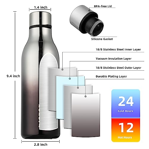 BJPKPK Insulated Water Bottles, 18 oz Stainless Steel Metal Water Bottle with Strap, BPA Free Leak Proof Jugs, Mugs, Flasks, Reusable Thermal Flasks for Sports & Travel, Silver Miner - color: Silver Miner, size: 18 Ounces, style: 18oz
