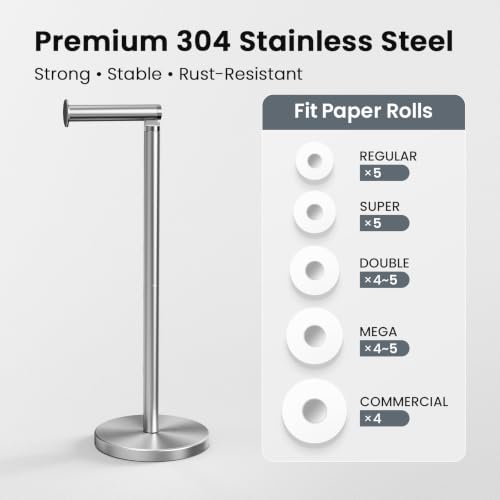 Cesun Extra Weighted Base Toilet Paper Holder Stand - SUS304 Rust Proof Free Standing Tissue Roll Holder for 4 Rolls, No Tipping, No Slipping, Brushed Nickel - color: Brushed Nickel