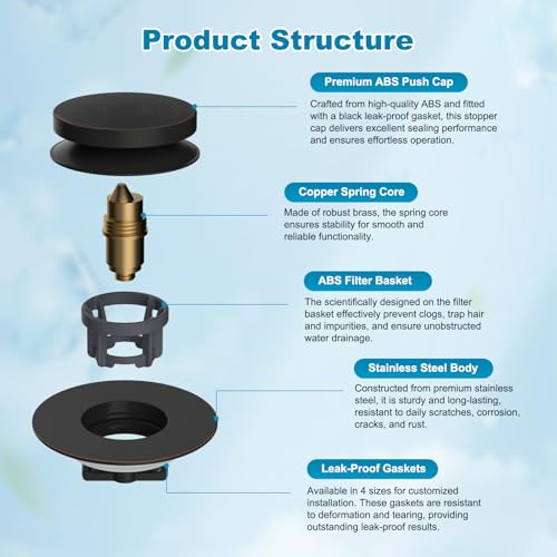 Hibbent 2 Pack 3 in 1 Metal Bathtub Drain Stopper, Universal Pop Up Tub Stopper with Removable Filter Basket, Bathtub Hair Catcher for 1.5''~2.4'' Drain, Brass Bullet Core, Oil-Rubbed Bronze - color: Oil-rubbed Bronze Finish