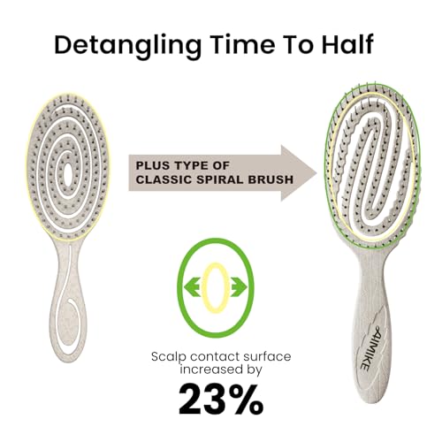 AIMIKE Hemp-Relax Detangler Hair Brush, Eco-Friendly Detangling Brush for Wavy Straight Hair, Vented Hairbrush w/Soft Bristles, Glide Through Tangles with Ease for Women, Kids, Wet & Dry Hair - color: Beige