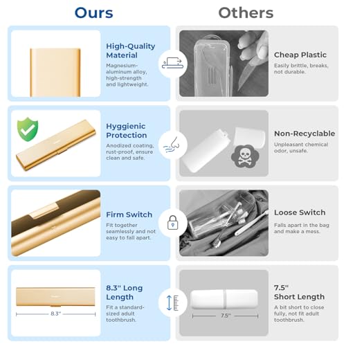 Wider Aluminum Toothbrush Travel Case, Portable Travel Toothbrush Holder, Durable Manual Toothbrush Box Container for Traveling, Bathroom, Camping, Business Trip, Gold - color: Gold, size: 1 Pack (Large)