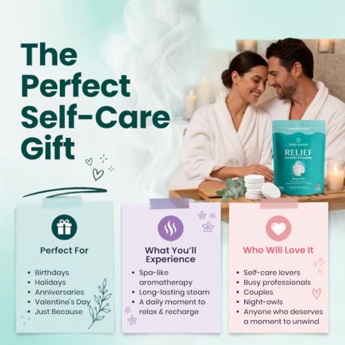 Body Restore Shower Steamers Aromatherapy 15 Pack – Fathers Day Gift for Dad, Birthday Gifts for Women & Men, Spa Stress Relief & Relaxation Self Care Gifts – Premium Eucalyptus Essential Oil Tablets - color: Eucalyptus 15 Pack