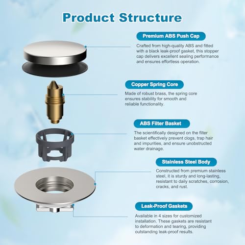 Hibbent 2 Pack 3 in 1 Metal Bathtub Drain Stopper, Universal Pop Up Tub Stopper with Removable Filter Basket, Bathtub Hair Catcher for 1.5''~2.4'' Drain, Brass Bullet Core, Brushed Nickel - color: Brushed Nickel Finish