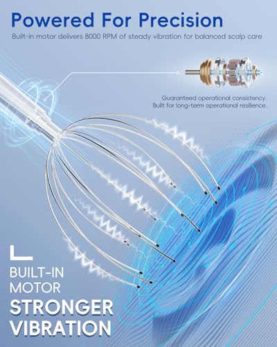 Winyoung Head Massager Scalp, Electric Scalp Massager with 20 Metal Fingers – Head Scratcher & Hair Massage Tool, Waterproof Head Massage for Stress Relief, Stocking Stuffers Gift for Women & Men - color: Silver