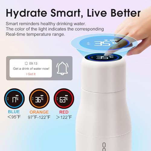 VSITOO S1 15oz Mini Insulated Stainless Steel Self-Cleaning Water Bottle | Mini 15oz Insulated Bottle for Purses & School Bags, With Auto Self-Cleaning, Touchscreen, 30-Day Battery & 24H Cold - color: White, size: 14.8 Ounces