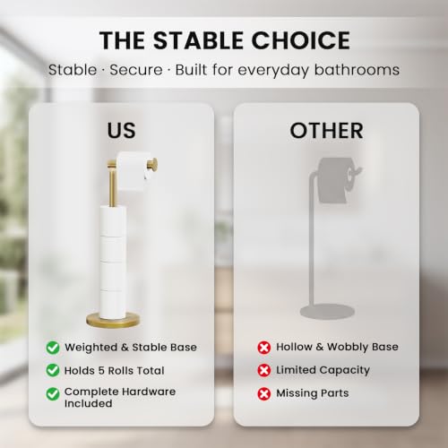 Cesun Extra Weighted Base Toilet Paper Holder Stand - SUS304 Rust Proof Free Standing Tissue Roll Holder for 4 Rolls, No Tipping, No Slipping, Gold - color: Gold