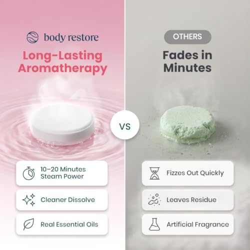 Body Restore Shower Steamers Aromatherapy 15 Pack – Fathers Day Gift for Dad, Birthday Gifts for Women & Men, Spa Stress Relief & Relaxation Self Care Gifts – Premium Rose Essential Oil Tablets - color: Rose Petal 15 Pack
