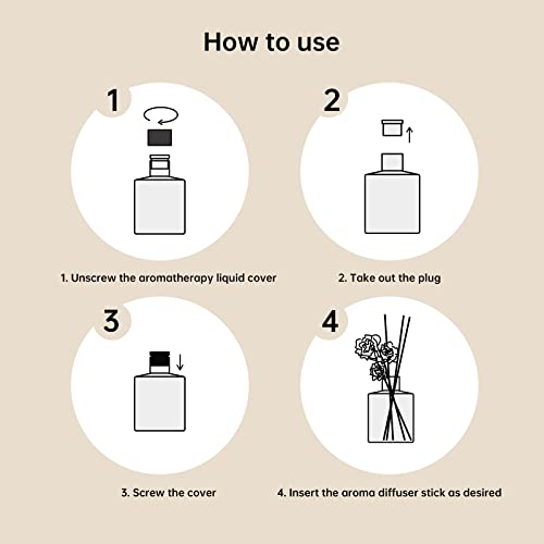 White Musk Cedar Reed Diffuser Freshen Up Your Living Space Transform Your Home with Natural Fragrance Room Scent Diffuser with 5 Diffuser Sticks 7.04 oz - Black