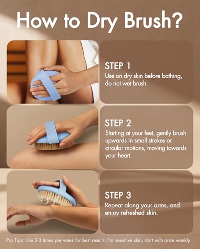 Dry Brushing Body Brush for Massage - Natural Boar Bristle Exfoliating Brush with Massage Nodes for Lymphatic Drainage, Cellulite, Blood Circulation Improving Skin Health for Women Men Elderly(Blue) - size: Round 4.3 in-Blue