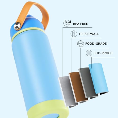 Fijinhom 24oz Insulated Stainless Steel Water Bottle, Wide Mouth Double Wall Vacuum, Silicone Straw, Sweat & Leak Proof, BPA Free Insulated Water Flask for Travel, Keep Cold 24h Hot 12h, Cerulean - color: Cerulean, size: 24 Ounces
