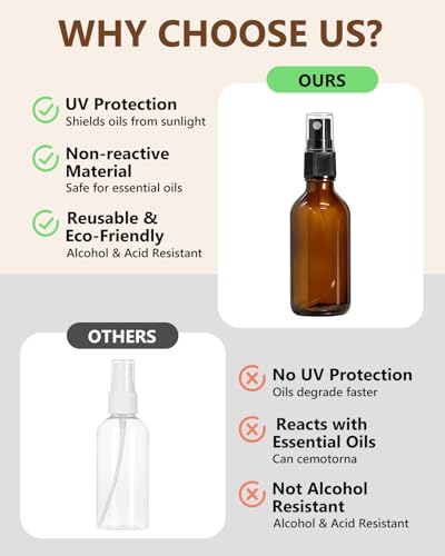 KEYWING 36 Pack Small Amber Glass Spray Bottles for Essential Oils, 2oz Empty Fine Mist Mini Spray Bottles, Refillable Containers for Hair, Travel, Plants, Cleaning, Skin Care - size: 2oz