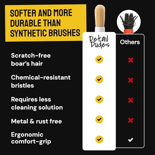 Car Detailing Brush Set 3-Pack, Interior and Exterior, Detail Dudes | Scratch-Free Boars Hair - Exterior & Interior Cleaning Brushes - Safe for Leather, Piano Black Trim, Dashboards & Wheels - size: 3 Pack(Starter)