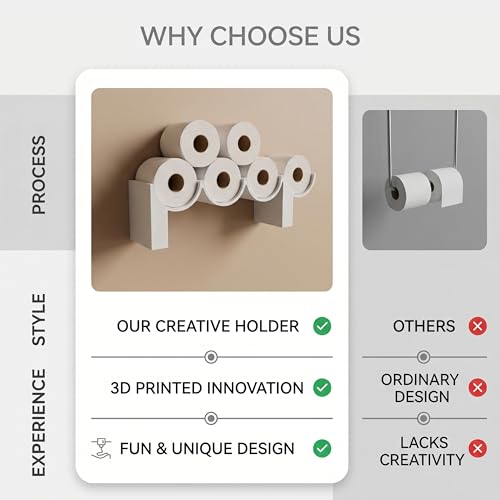 Poop Toilet Paper Holder Stand with Shelf, 3D Printed Funny Bathroom Decor, White Cute Quirky Wall-Mounted Storage for Toilet Paper Rolls, Ideal Gift for Boys and Girls