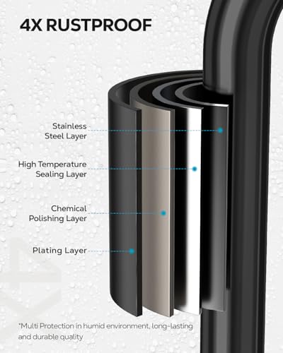 Nieifi Soap Dish Holder with 4 Hooks Stainless Steel Black Adhesive for Shower, Bathroom - color: Black, size: 1 Pack