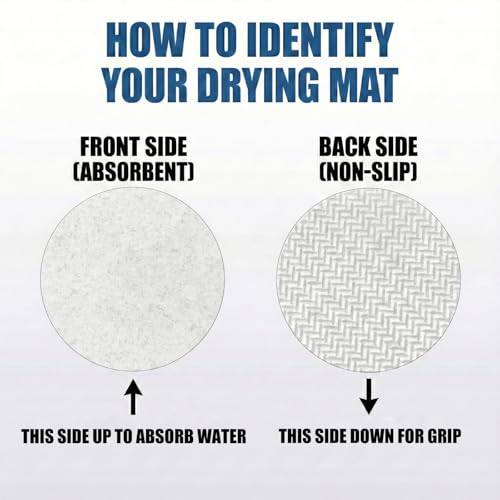 Customizable Kitchen Sink Faucet Mat: 24" Lx4 W Absorbent Splash Guard | Non-slip Fabric Rubber Mat, Cut to Fit Oval Rectangle Square Faucet & 2,3,4 Holes Irregular Sink with Soap Dispenser Air Gap