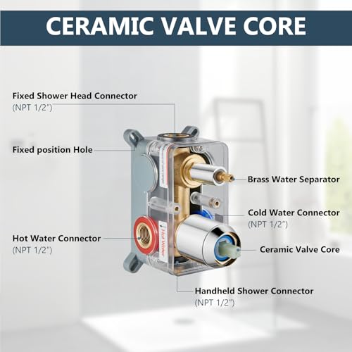 Aolemi Shower Faucet Set Rain Shower System with Handheld Spray Bathroom Shower Combo Rough-in Valve and Shower Trim Kit Included Polish Chrom 10 Inch Wall Mount Shower Head - color: Polish Chrome, size: 10 Inch Wall Mount Shower Head