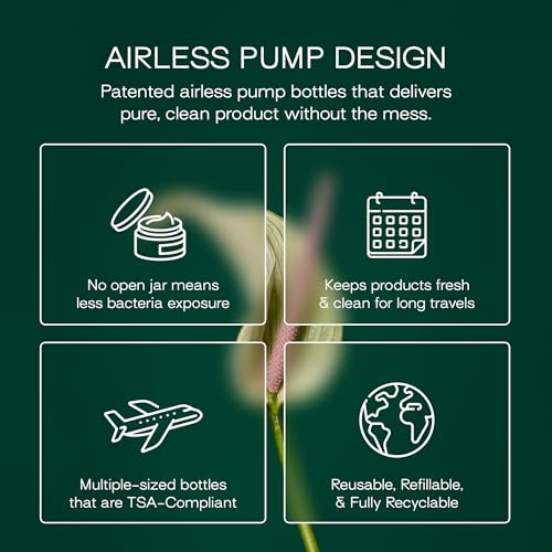 RIES Essential Refillable Toiletry Travel Bottles Airless Pump Set | TSA Approved, Leak Proof Airless Pump, BPA Free Recycled Plastic, 5 Piece Escapade Green Color Set, Dishwasher Safe - color: Escapade Green