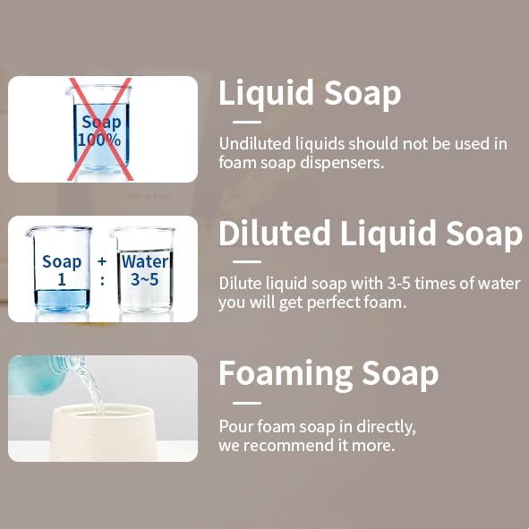 Bosilunlife Ceramic Foaming Soap Dispenser - 12Oz Bathroom Countertop Kitchen Dish Soap Pump Dispenser Foam Soap Dispenser - Matte White - color: Matte White