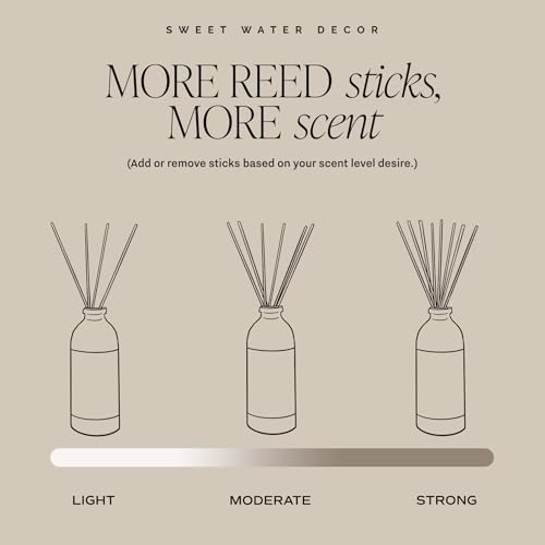 Sweet Water Decor Coastal Lemon Clear Reed Diffuser – Room Decor Aesthetic with Long-Lasting Premium Fragrance of Lemon, Sea Salt, Jasmine & Driftwood for 4 Months – Ideal for Home Décor - style: Coastal Lemon
