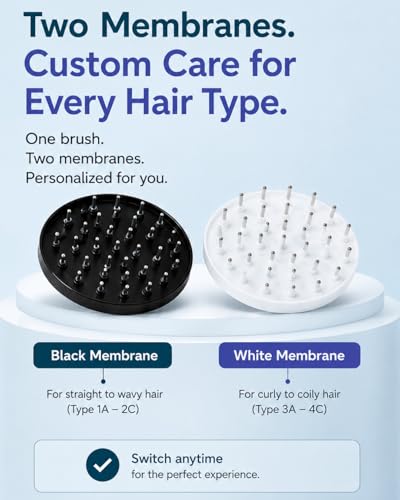 Massager Hair Growth Oil Applicator For Men And Women - Easy, Mess-Free, Precise Control Bask And Lather Scalp Stimulator For Adults - Promotes Clean, Healthy Hair Growth
