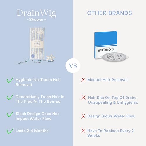 DrainWig Shower Drain Hair Catcher – Disposable Bathroom Hair Trap, Easy to Install in Shower Drain Cover, Helps Prevent Clogs – As Seen on Shark Tank – White Flower (4-Pack) - color: White Flower, size: 4 Count