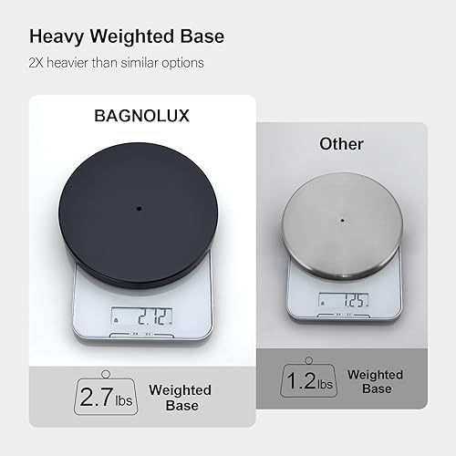 BAGNOLUX Bathroom Toilet Paper Holder Stand with Reserve, SUS304 Stainless Steel Rustproof Pedestal Tissue Roll Holder Heavy Duty (Matte Black) - color: Matte Black