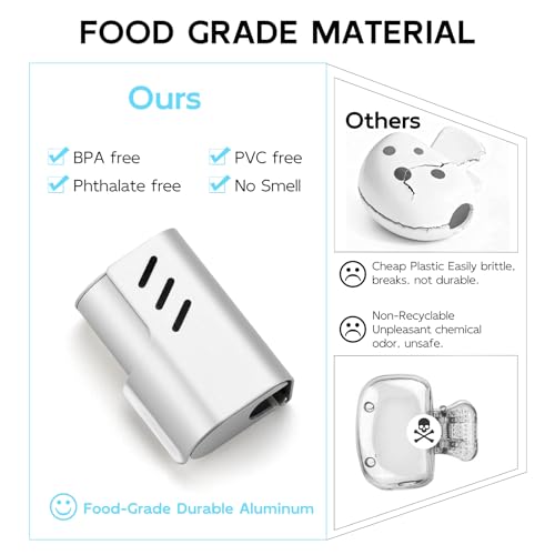 2PCS Aluminum Toothbrush Head Caps, Travel Toothbrush Top Cover, Portable Protector Clip Pod Fits Most Manual and Electric Toothbrush Head for Household Traveling, Camping, School, Business - Sliver - color: Sliver-2pcs