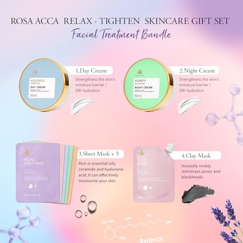 Mother's Day Gifts for Mom, 23 Pcs Hydrating Face Skin Care Set, Bath and Body Gifts Basket Set for Women, Anniversary, Self Care Gift Set, Present, Birthday Gift, Christmas, Anniversary, Teen, Wife