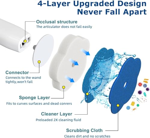 Disposable Toilet Bowl Wand Refills【Not Suitable for Other Brands】, 80 Count Disposable Toilet Brush Refills, Toilet Cleaning Sponges Heads for Bathtub, Floor, Drain - style: 80 Refills
