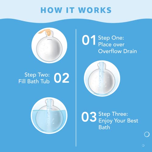 BathShroom Bathtub Overflow Drain Cover - Bath Tub Overflow Cover, Bathroom Spa Accessories, Adds Inches of Water for Deeper & Warmer Bath