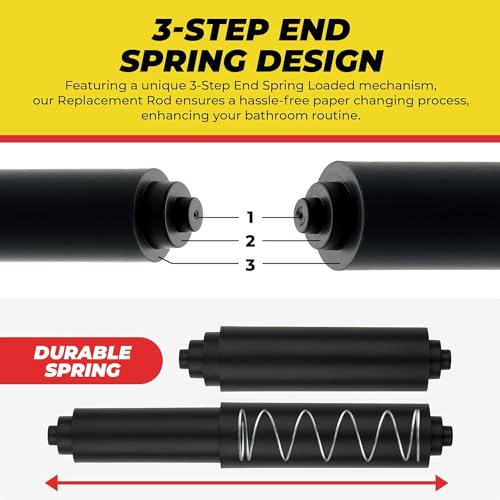 Qualihome Universal Plastic Spring Loaded Toilet Paper Roll Holder Replacement Rod (1, Black.) - color: Black.