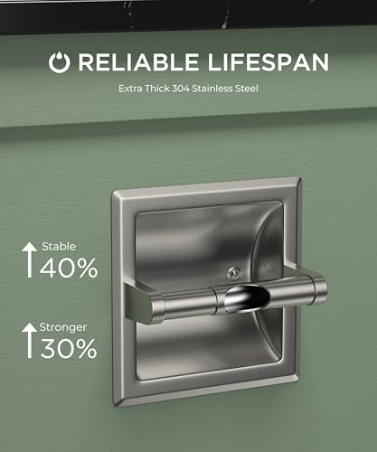 FORIOUS Recessed Toilet Paper Holder, Stainless Steel Durable Tissue Roll Holder Wall Mount for Bathroom Space Saving Design with Mounting Bracket, Wall Toilet Paper Dispenser Insert, Brushed Nickel - color: Stainless Steel