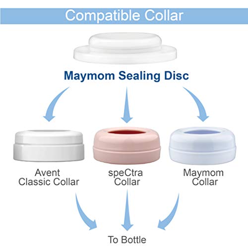Maymom Write & Reuse Baby Bottle Labels for Daycare/Sealing Disc Compatible with Philips Classic Bottles, Maymom Screw Ring. 6pcs - color: Sealing Disc