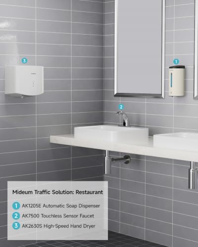 AIKE Classic Automatic Soap Dispenser,25oz for Bathroom,Mattewhite AK1205E | 5-Level Adjustable and Savety Key for Bathroom(4*AA Batteries Not Included),No-drill,Screw Wall mount Design for Space-Saving - color: Mattewhite Stainless Steel