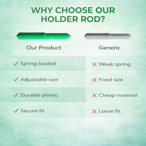 Toilet Paper Holder Spring Rod | Toilet Paper Roller Replacement | Standard & 7 Inch Size Toilet Paper Holder Replacement Rod | Roll Extender fits Extra Large Bathroom Tissue Rolls (Green) - color: Green