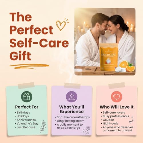 Body Restore Shower Steamers Aromatherapy 15 Pack – Fathers Day Gift for Dad, Birthday Gifts for Women & Men, Spa Stress Relief & Relaxation Self Care Gifts – Premium Citrus Essential Oil Tablets - color: Citrus 15 Pack