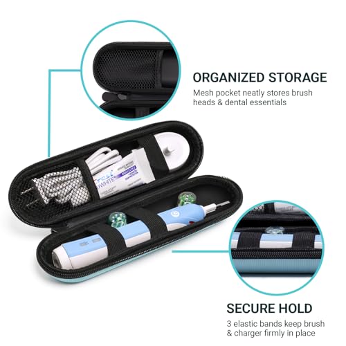 Nincha Compact Electric Toothbrush Travel Case, EVA Protective Storage Bag for Philips Sonicare/Oral-B, Waterproof Portable Carrying Case with Mesh Pocket & Elastic Bands (Cyan) - color: Cyan