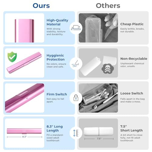 Aluminum Toothbrush Travel Case, Portable Travel Toothbrush Holder, Durable Manual Toothbrush Box Container for Traveling, Bathroom, Camping, Business Trip-Pink - color: Pink, size: 1 Pack (Standard)